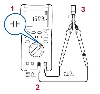 field_multimeter08.jpg