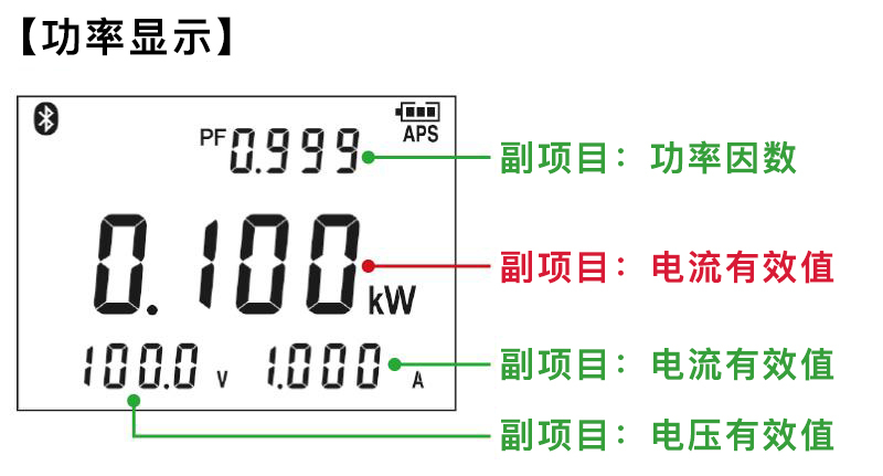 CM3286/CM3286-01清晰的畫面