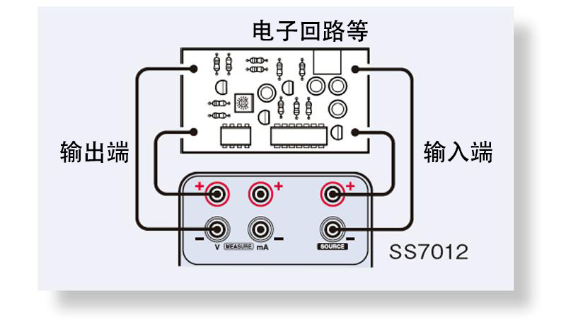 日本日置直流信號(hào)源 SS7012