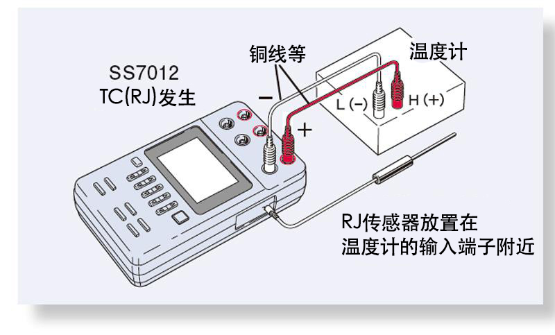 日本日置直流信號(hào)源 SS7012