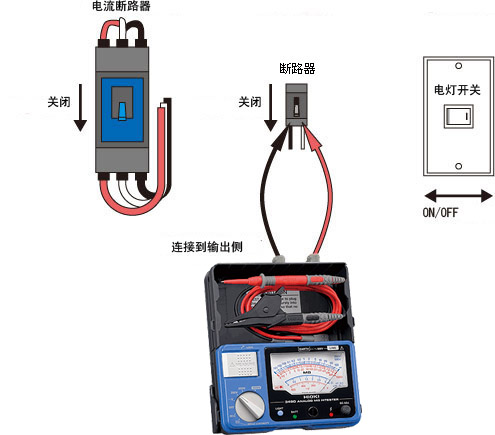 日本日置絕緣兆歐表檢測電燈開關的絕緣狀態(tài)