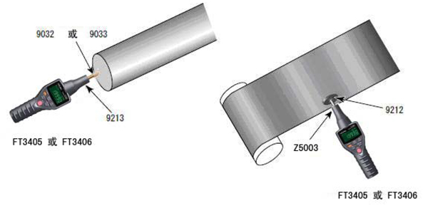  FT3405、FT3406轉(zhuǎn)速表接觸測量設備轉(zhuǎn)速