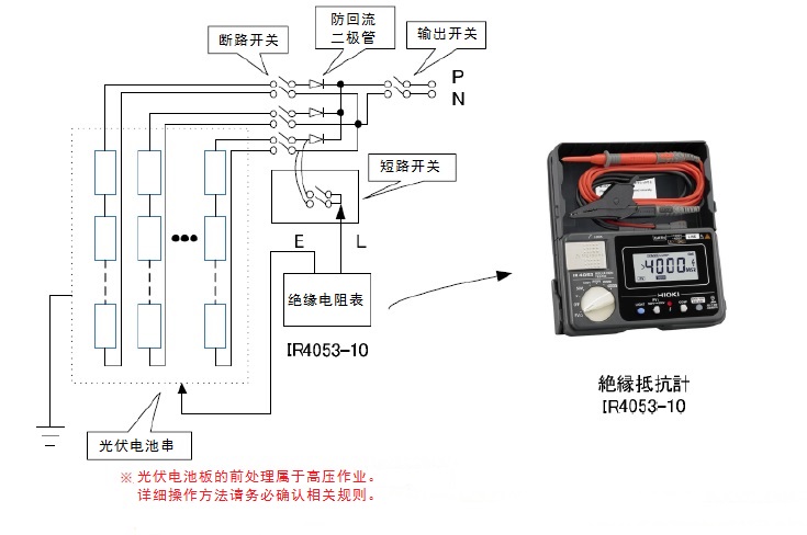 光伏電池板的絕緣電阻測量方法