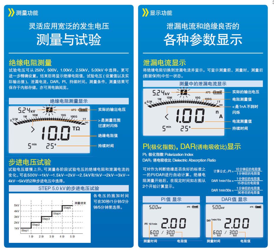 IR3455-30高壓兆歐表