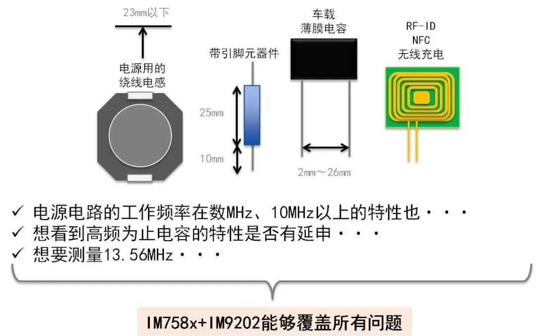 日本日置測試治具IM9202