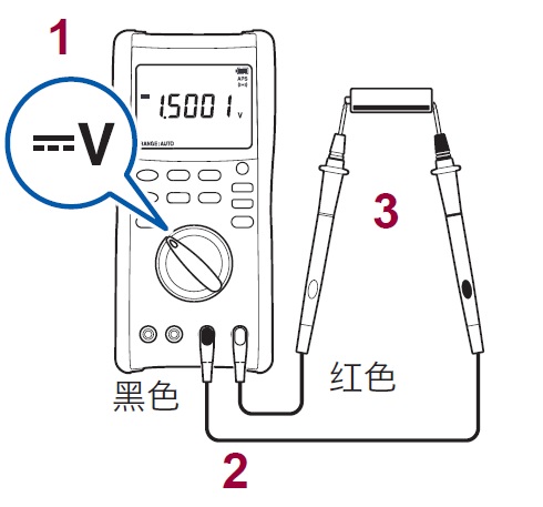 使用萬用表測量直流電壓的方法