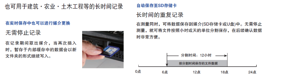 LR8450也可用于農(nóng)業(yè)長時間記錄