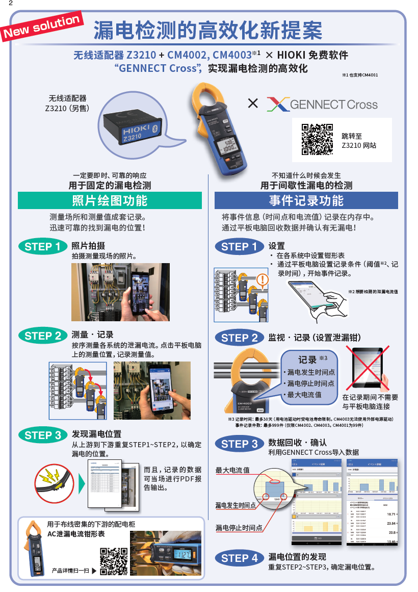 泄漏電流鉗形表CM4002、CM4003高效測量漏電