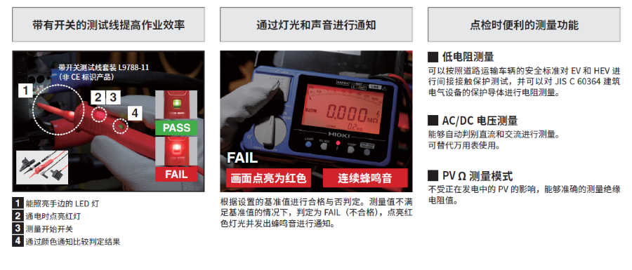 IR4057-50使用帶遙控開關(guān)的測試線