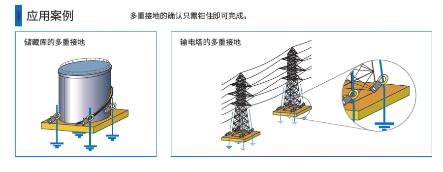 藍牙版接地電阻測試儀FT6380-50應用案例