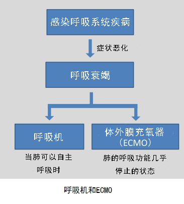 泄漏電流測(cè)試儀ST5540