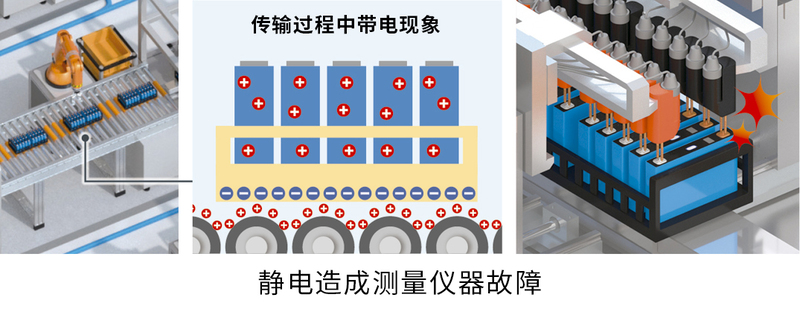 電池測(cè)試儀BT3561A提高了抗靜電性