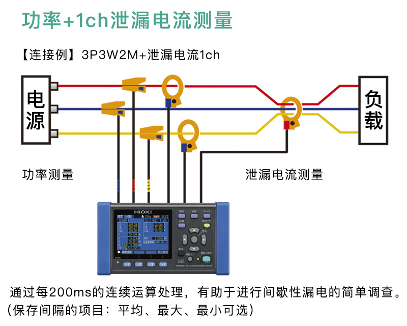 鉗形功率計PW3360