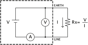 絕緣電阻測(cè)量原理