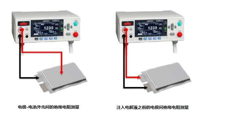 鋰電池的絕緣電阻測(cè)量